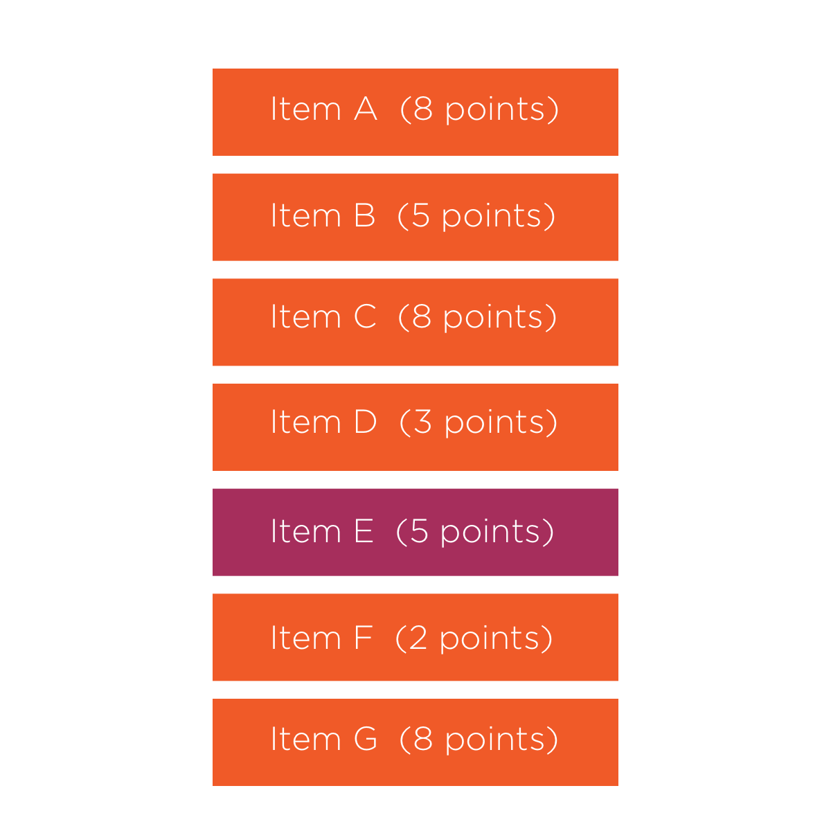 GitHub - imparvez/scrum-learnings-notes