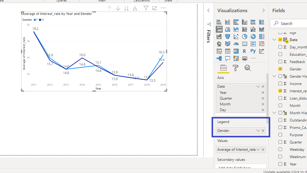 Building Line Charts in Power BI | Pluralsight