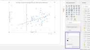 Animated Scatter Plot Chart In Power Bi Youtube ZOHAL