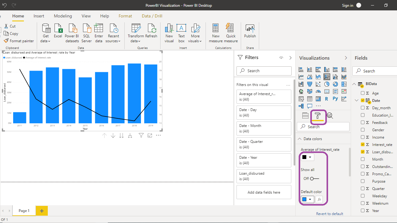 Create a Combination Chart in Power BI: Bar Chart with Line | Pluralsight