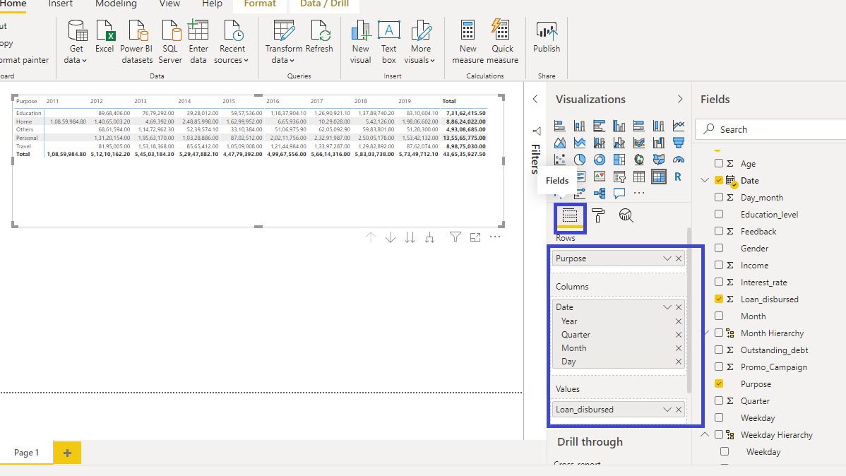 power bi show matrix in tabular format