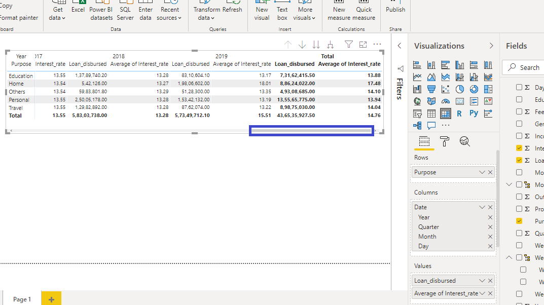 power bi matrix show in tabular form