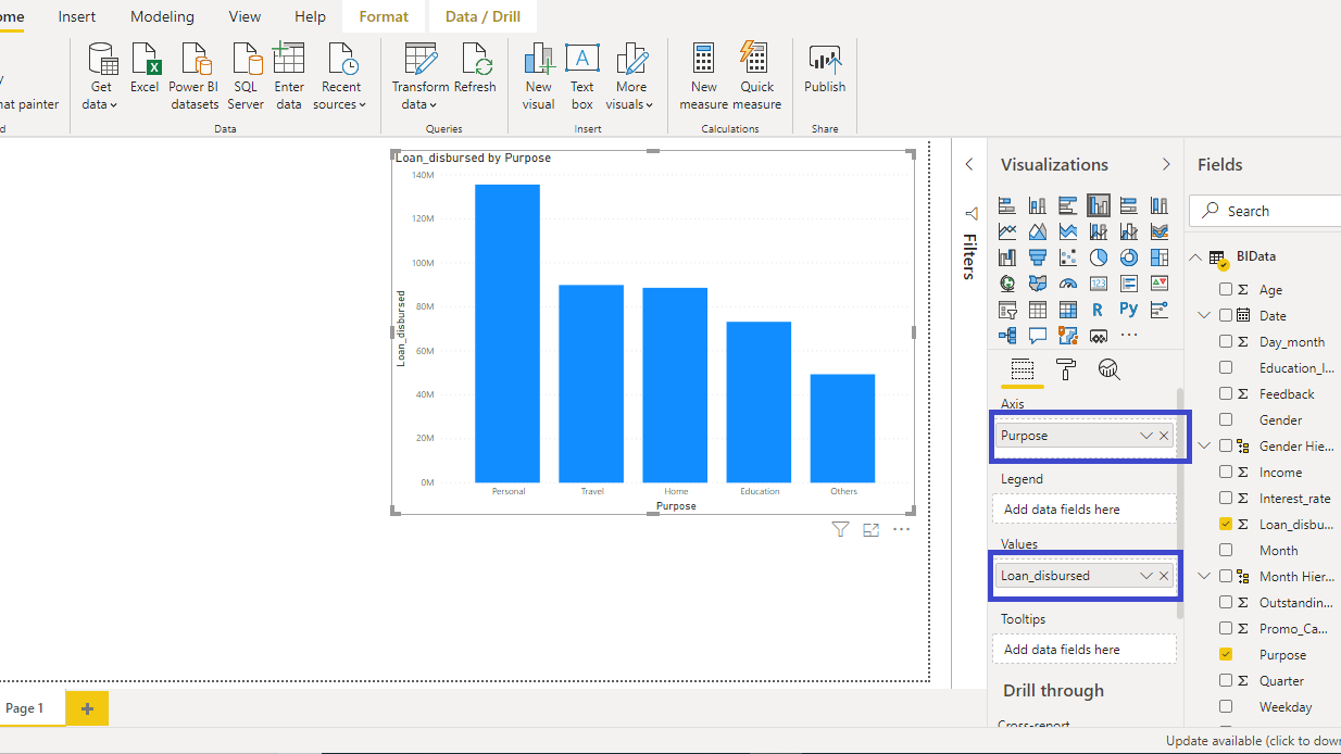 Build Bar and Column Charts in Power BI Desktop