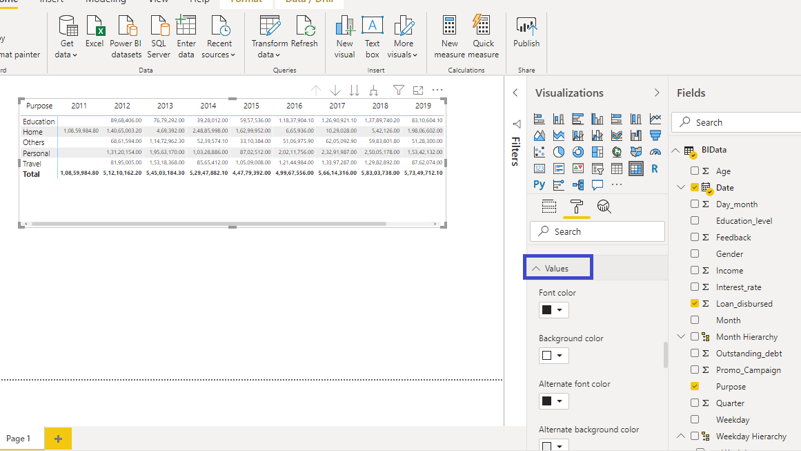 power bi show matrix in tabular format