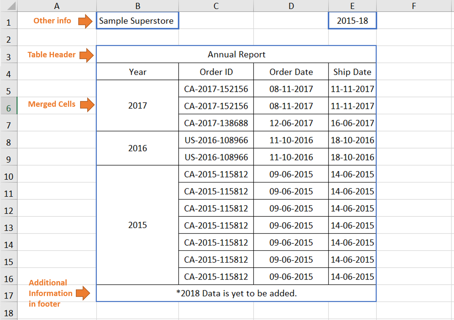 messy excel