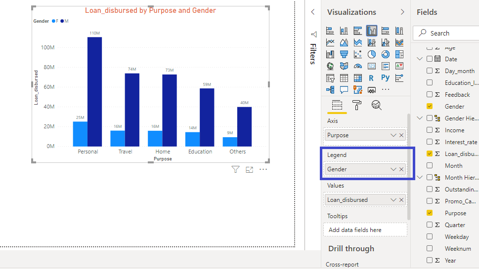 Bar and Column Charts in Power BI - Power BI Tutorials