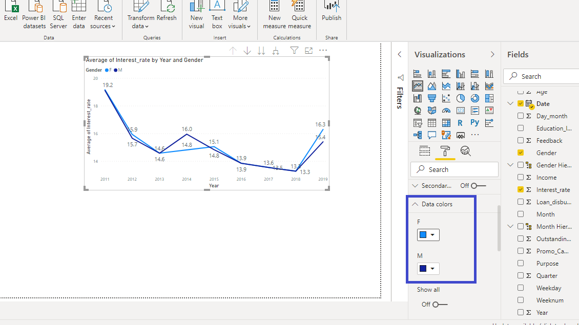 Ex3# Building Line Charts in Power BI - Power BI Tutorials