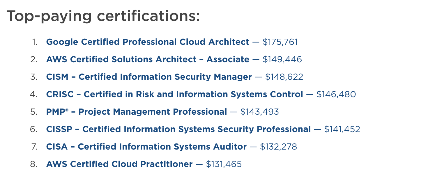 Top-paying certifications