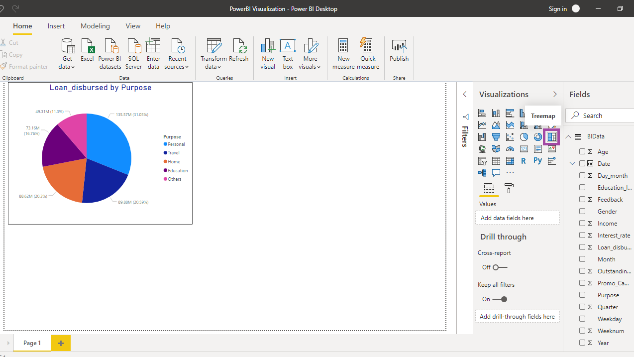 excel treemap chart change background to another chart