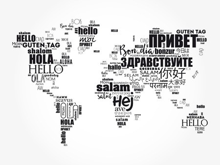 Hello in different languages