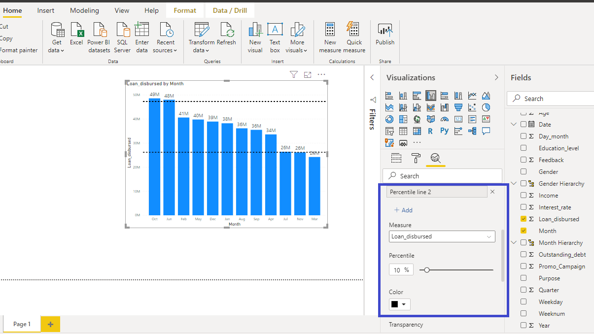 Explore the Analytics Pane in Power BI | Pluralsight