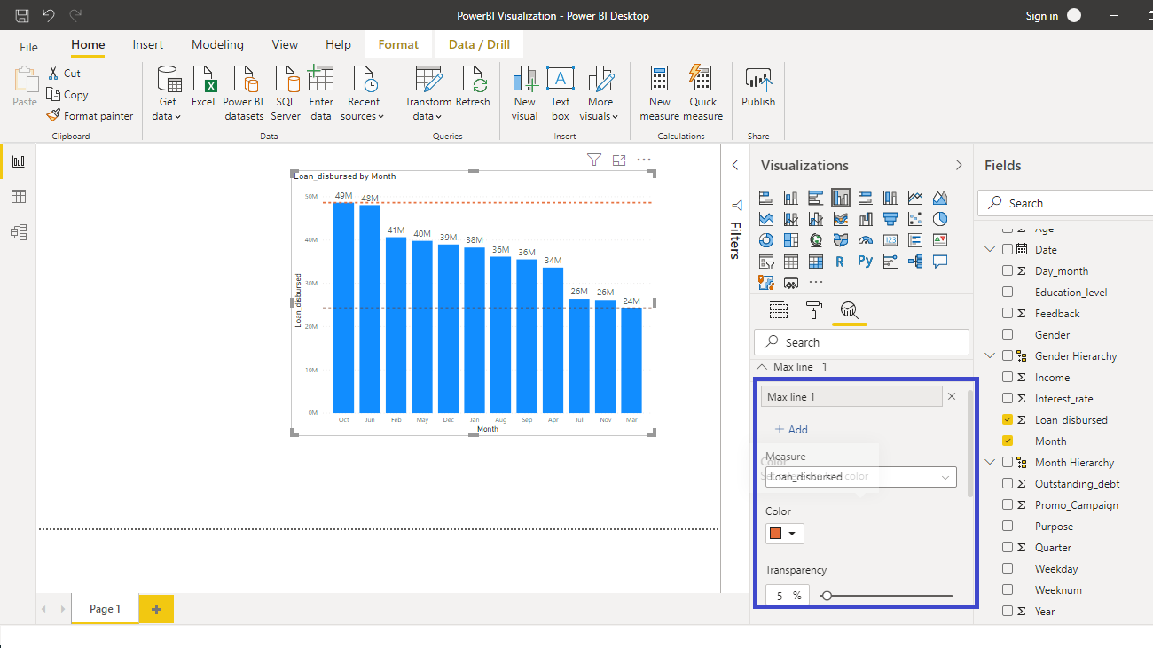 Explore the Analytics Pane in Power BI | Pluralsight