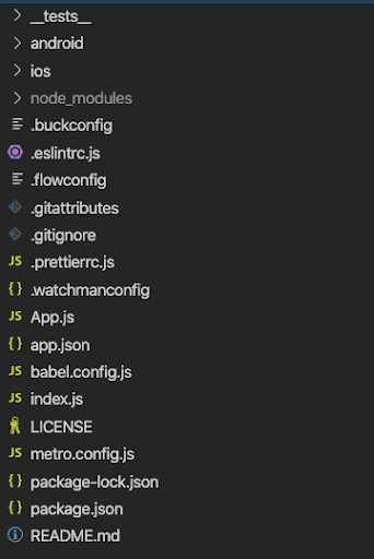 React Native project structure