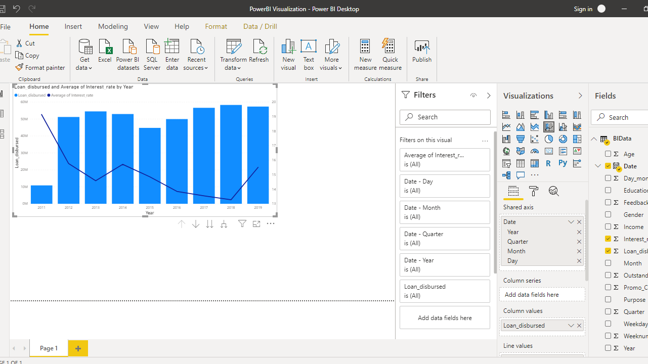 Create A Combination Chart In Power Bi Bar Chart With Line Pluralsight