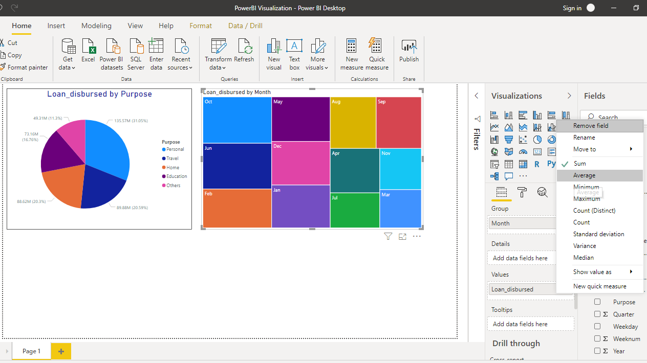 Build a Tree Map and Pie Chart in Power BI | Pluralsight