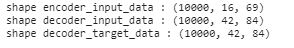 shape of encoder-decoder input and target