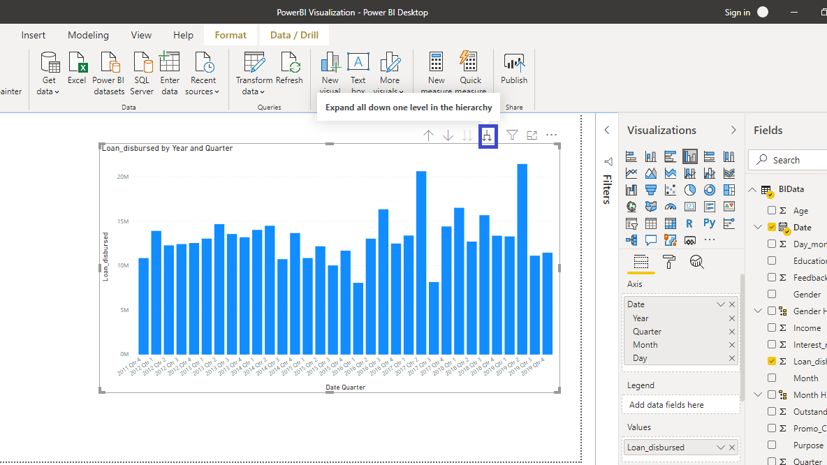 Implementing Hierarchical Axis And Concatenation In Power Bi Pluralsight