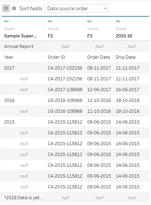 data preview messy