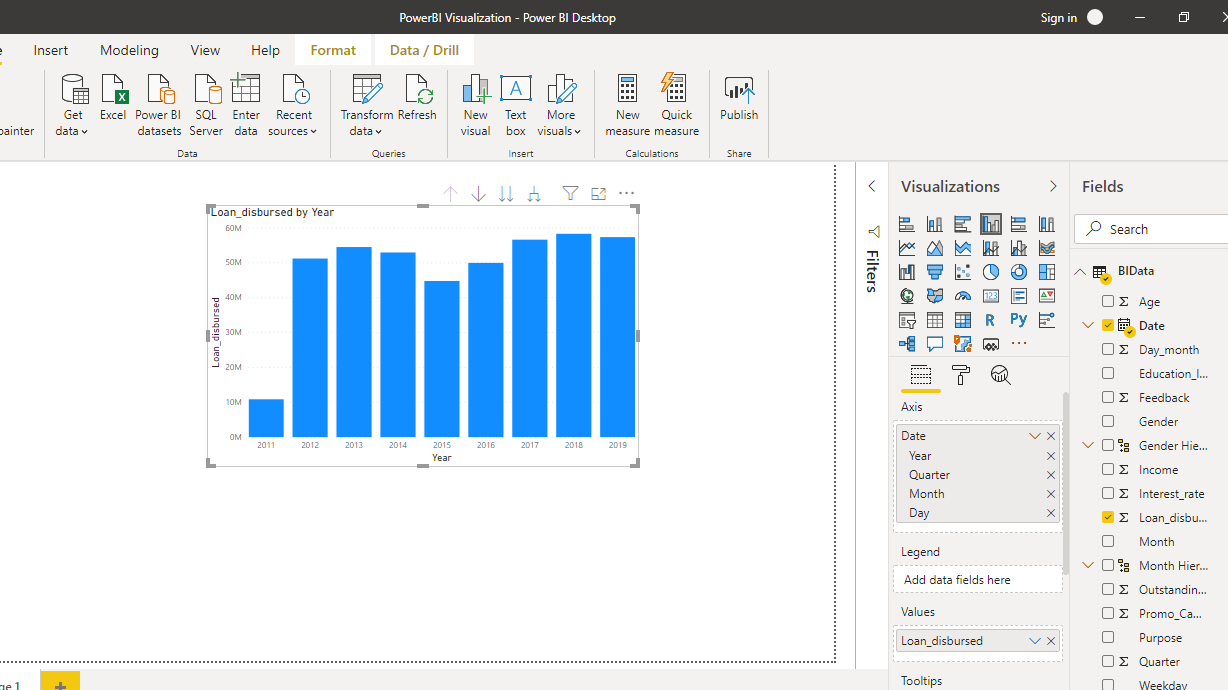 Implementing Hierarchical Axis And Concatenation In Power Bi Pluralsight